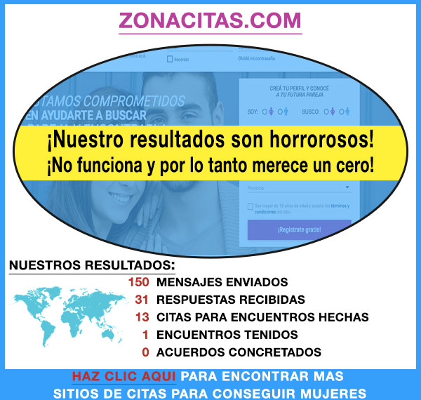 Demostracion de ZonaCitas.com